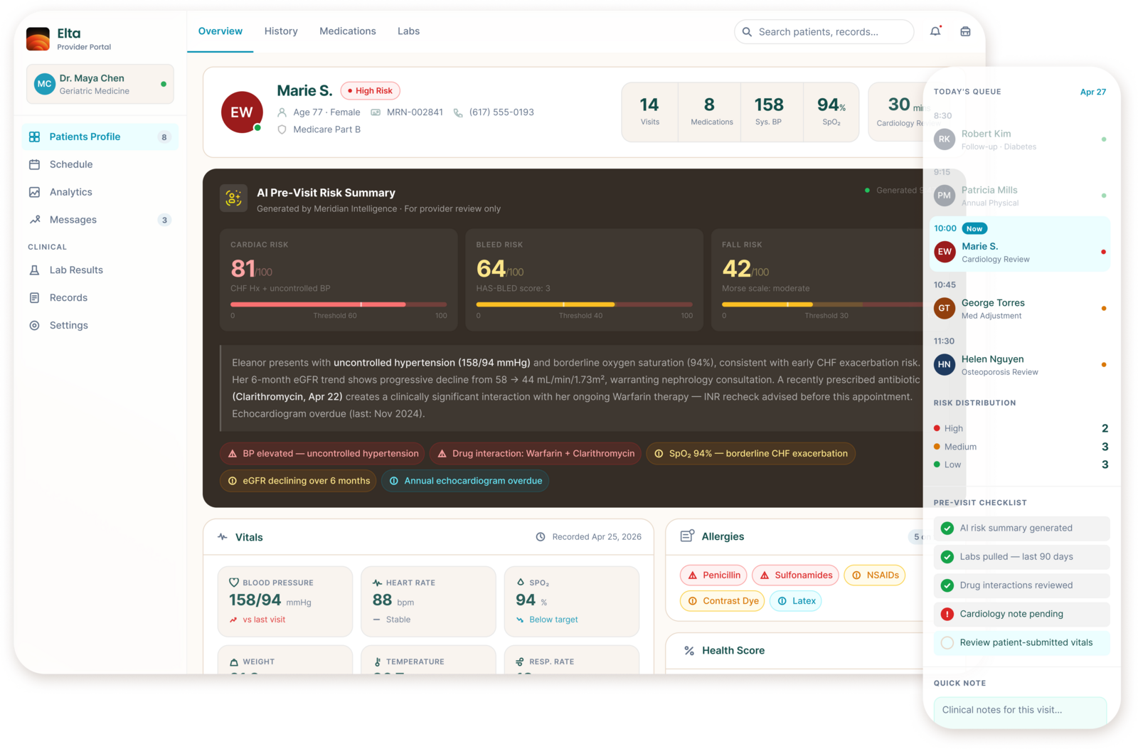 Hospital pre-brief dashboard